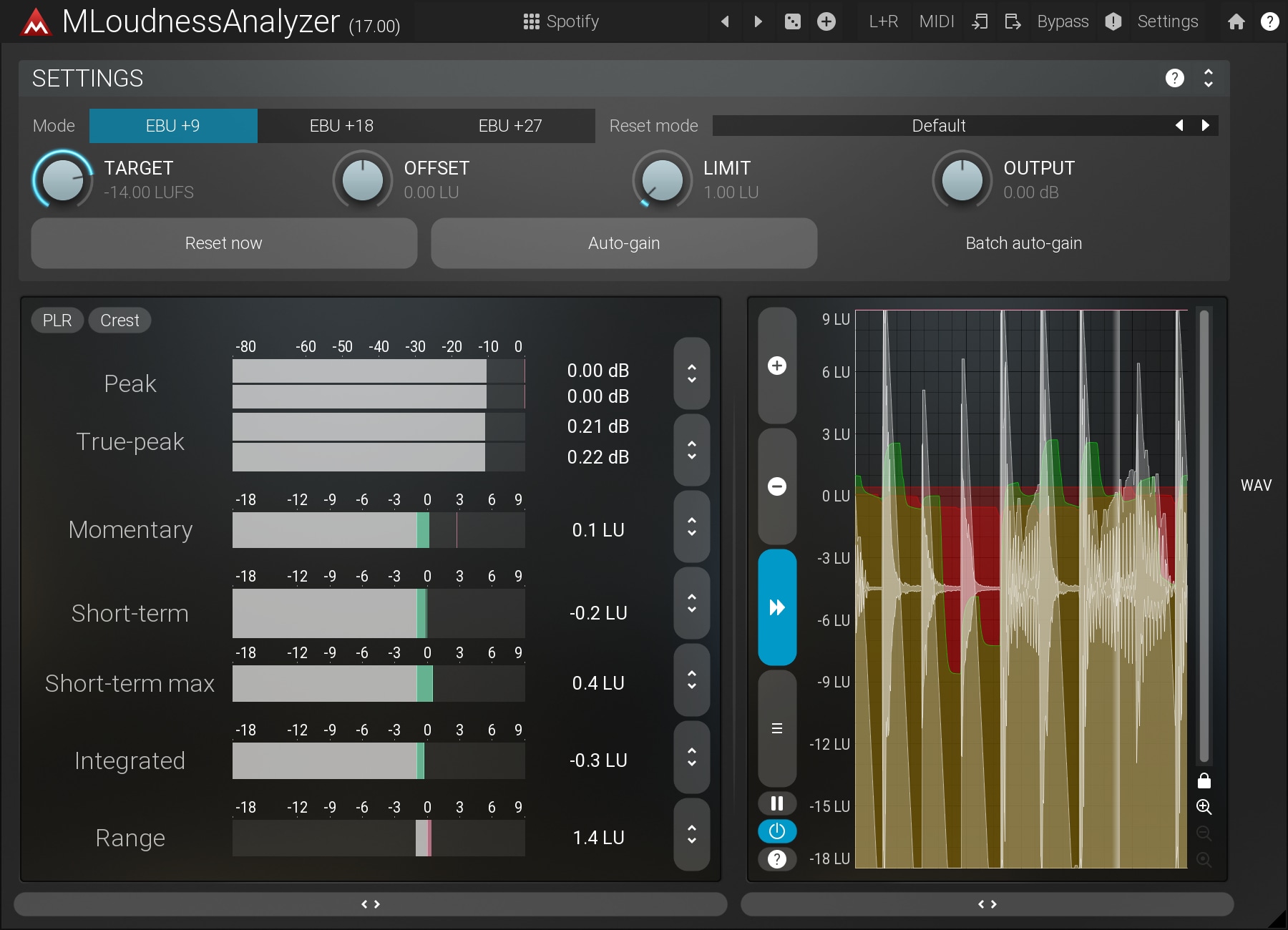 Loudness vs. Levels vs. Meters in Live 9 - Ableton Forum