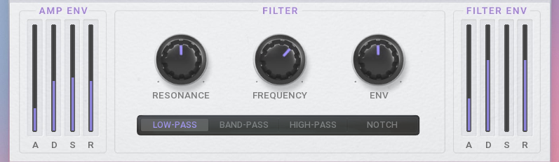 Filter & Envelopes