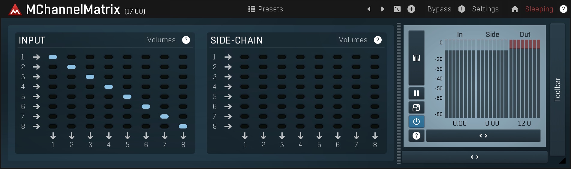 MChannelMatrix image